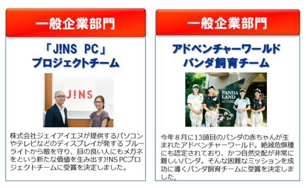 一般企業部門の受賞チーム（J！NS PC、パンダ飼育）