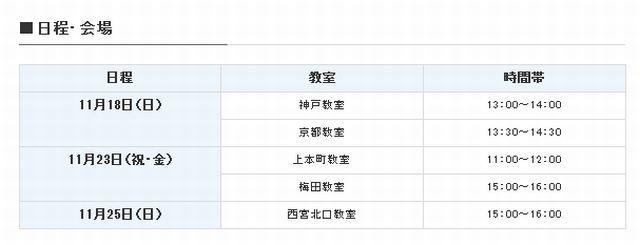 会場と日程
