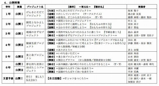 公開授業