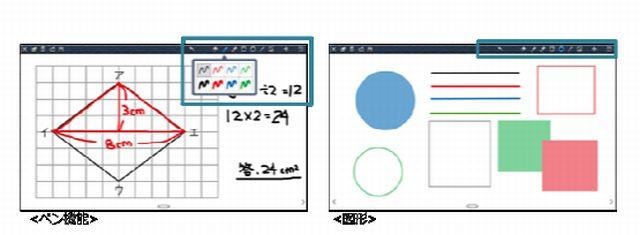 「かんたん貼り付け」機能