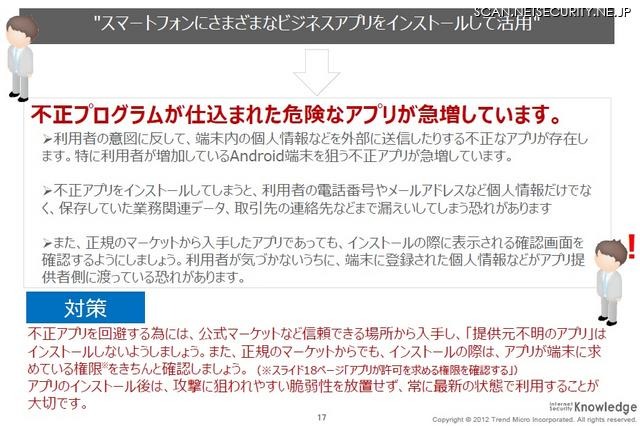 それぞれのモデル事例に含まれるリスクが平易に解説される