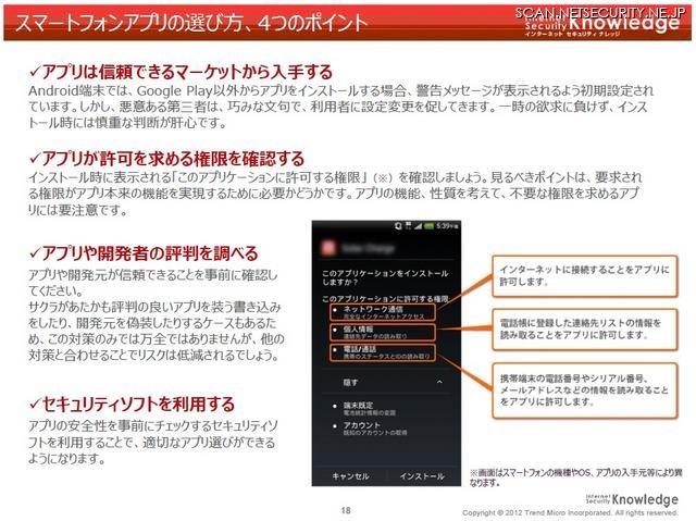 リスクの理解後は「スマートフォンアプリの選び方4つのポイント」を実務の現場で利用可能。チェックリストは他に、「持続的標的型攻撃対策チェックリスト」「おさえておきたいSNSのマナー」「SNS投稿時の6つのチェック項目」「スマートフォンセキュリティ6つのチェックリスト」の4種を収録する