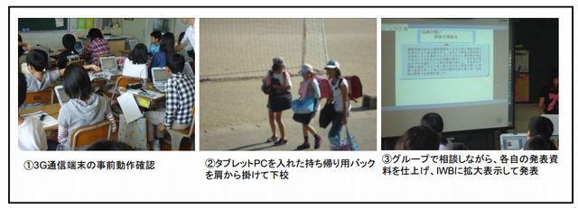 高松小学校のタブレットPC活用例