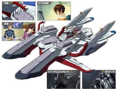 「機動戦士ガンダムSEED」