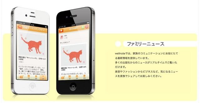 wellnote（ウェルノート）
