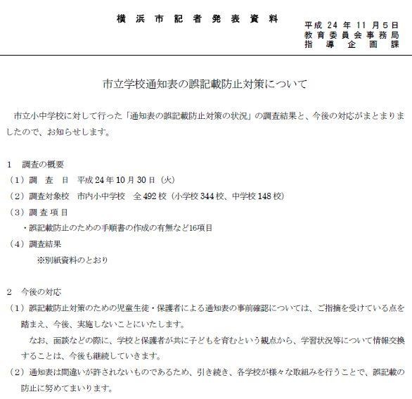 市立学校通知表の誤記載防止対策について