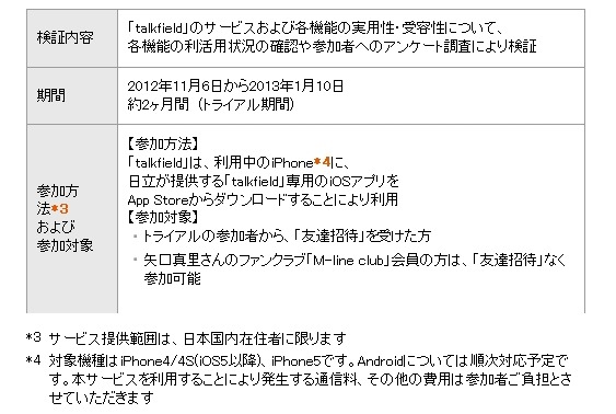 トライアルサービスの概要