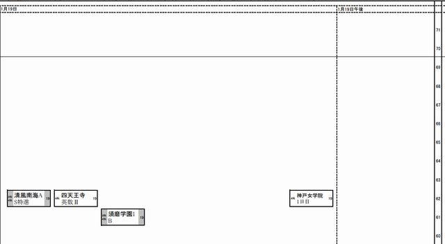 予想R4（女子）1月19日