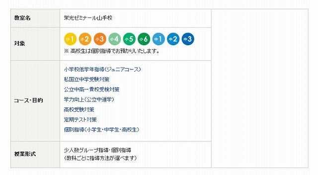 栄光ゼミナール・山手校
