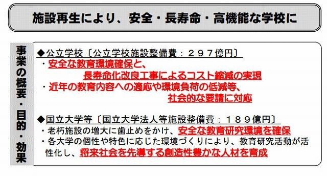 質の高い学校施設環境の整備