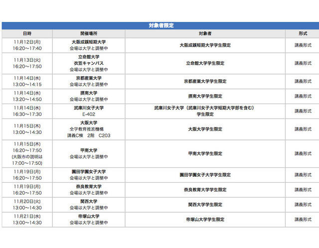 大阪市教員採用説明会