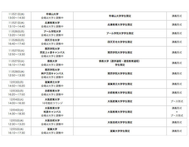 大阪市教員採用説明会