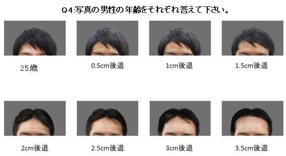 写真の男性の年齢をそれぞれ答えてください。