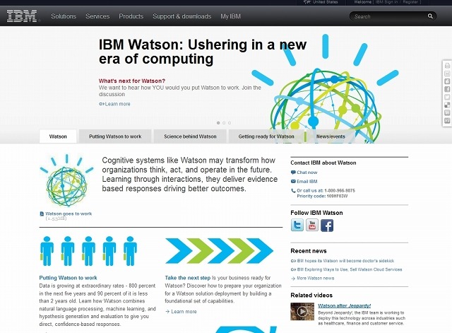 IBM「Watson」サイト