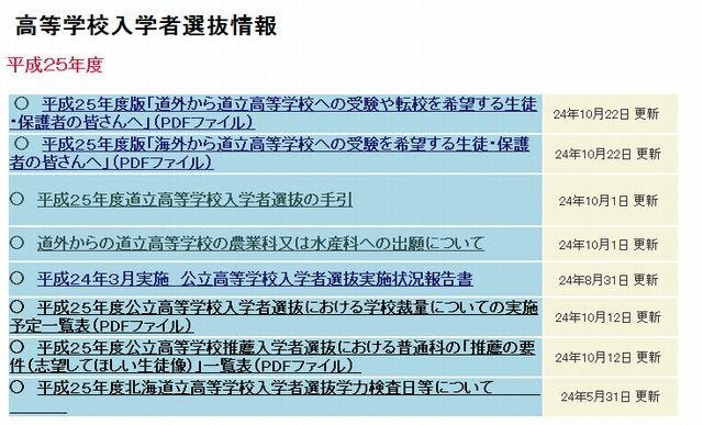 2013年度　北海道立高校入試情報