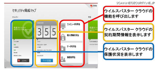 「ウイルスバスター」のステータス画面