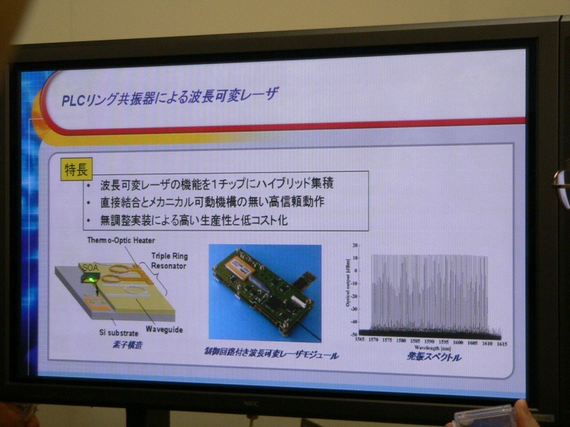 最先端光デバイスの技術説明