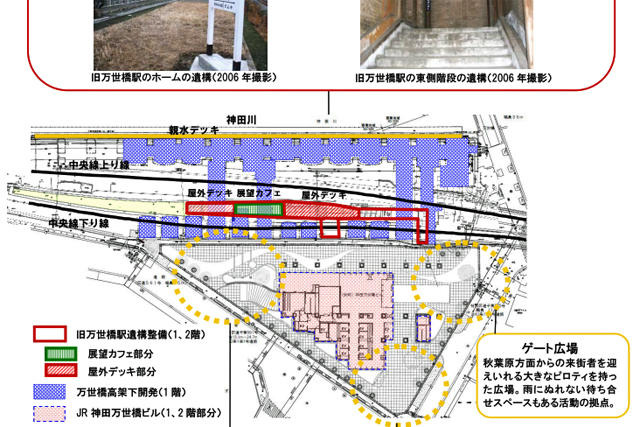 再開発中の旧万世橋駅の内部を一部公開