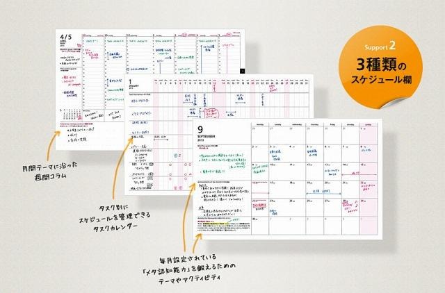 3種類のスケジュール欄
