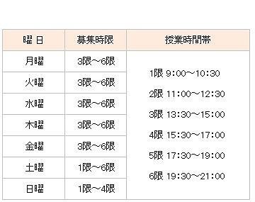 「本番で活きる入試の要」受講日程・時限