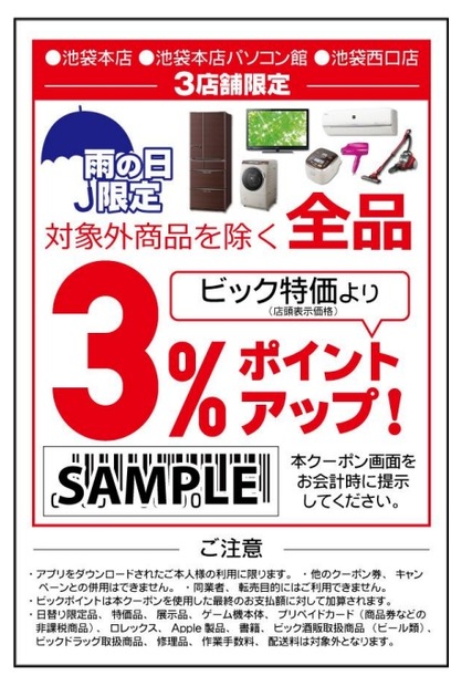 配信されるクーポンのイメージ