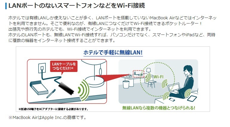 利用シーン