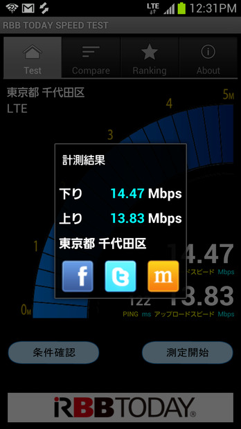 速度テストには「RBB TODAY SPEED TEST」を利用