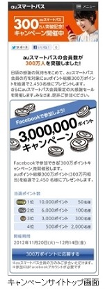 キャンペーンサイトトップ画面