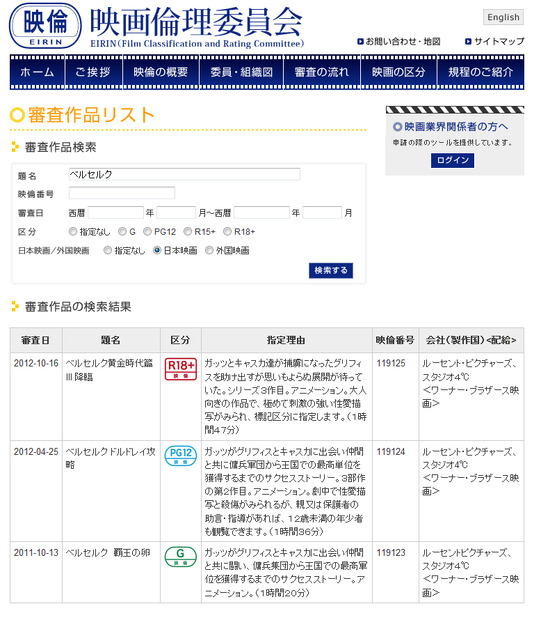 映倫による審査結果