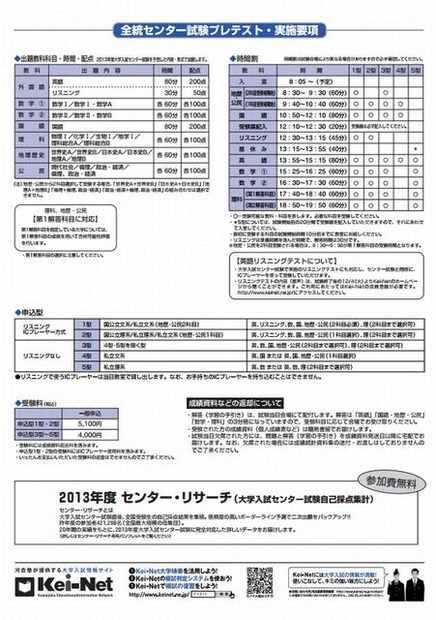 全統センター試験プレテストの開催概要