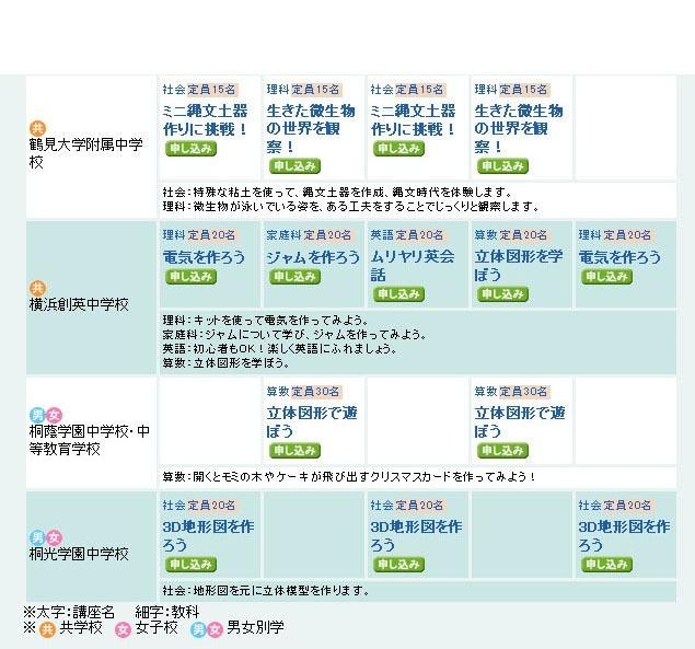 まなびの会コンパス2012・体験授業スケジュール