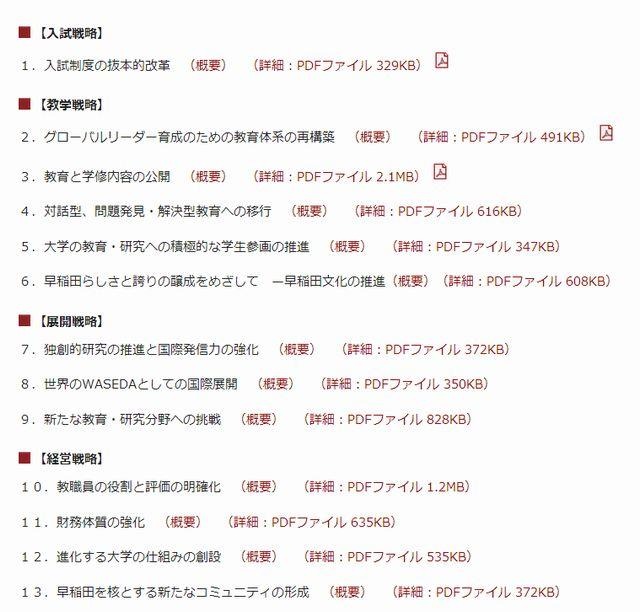 4つの戦略と13の核心戦略