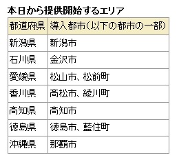 本日から提供開始するエリア