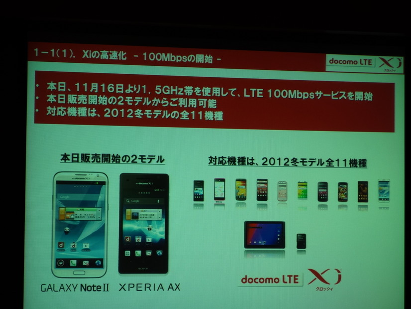 100Mbpsサービスには冬モデルスマホ全てが対応