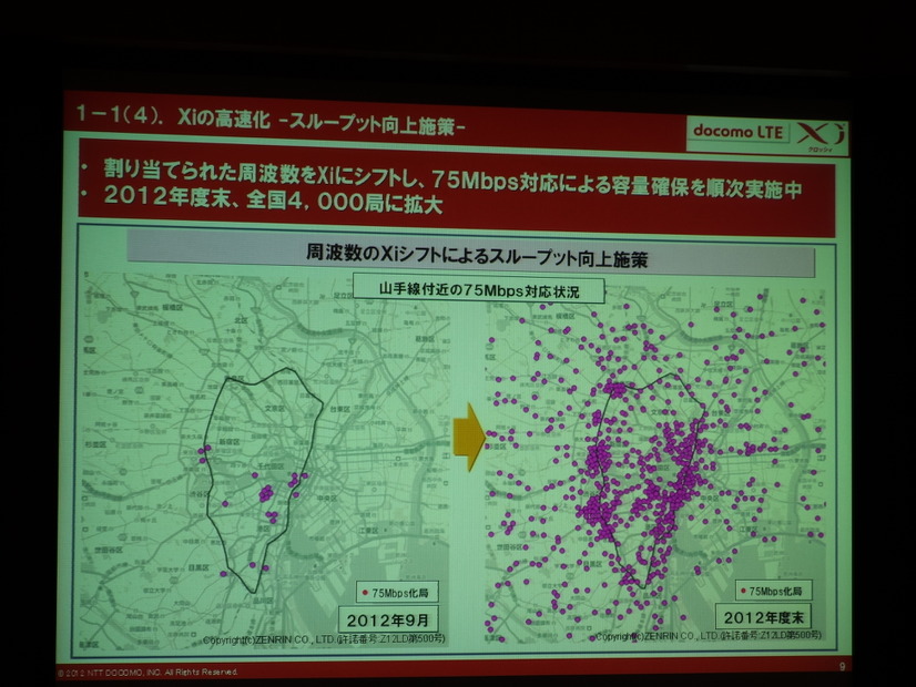 75Mbpsエリアを拡大する