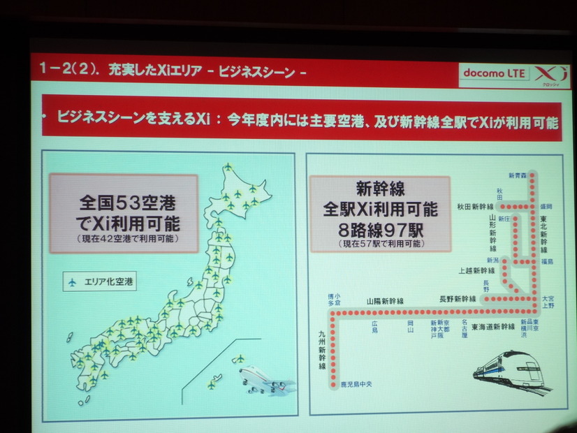 空港・新幹線でのエリアも年度内に大幅拡大する