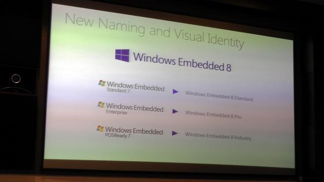 Windows Embedded 8の製品群