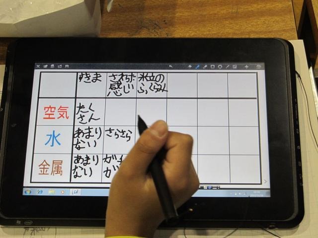 写真8　公開授業の模様その5。スレートPCとデジタルスクールノートを使って、配布されたシートに考察や実験結果などを書き込み、比較・検討する