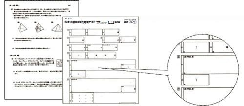 合格力育成テスト・問題