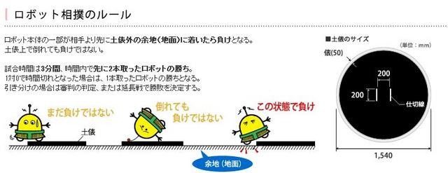 ロボット相撲のルール