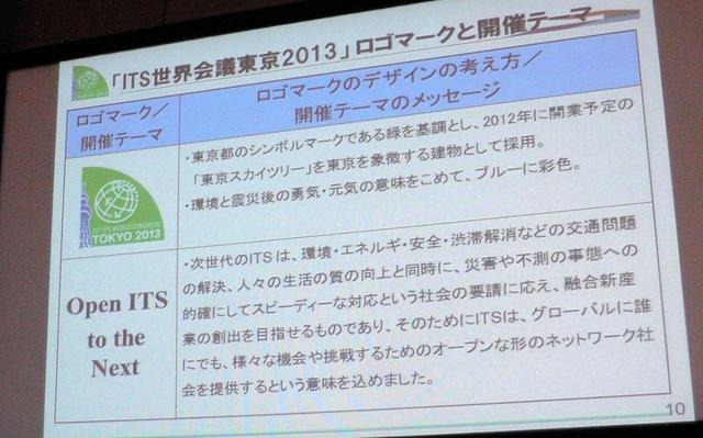 【ITS推進フォーラム12】開幕…ITS世界会議東京大会に向け盛り上げ図る 