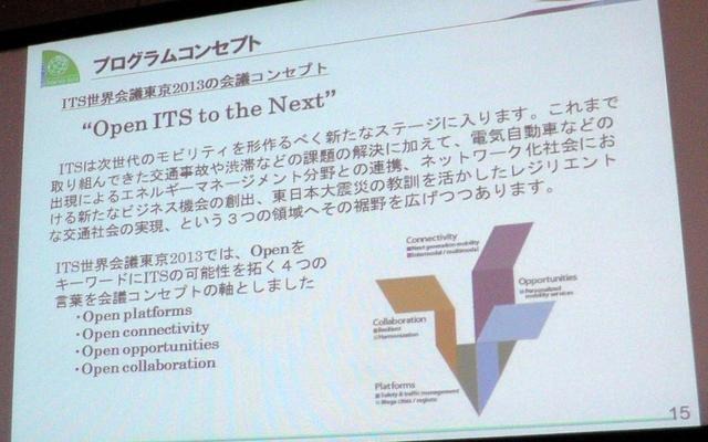 【ITS推進フォーラム12】開幕…ITS世界会議東京大会に向け盛り上げ図る 