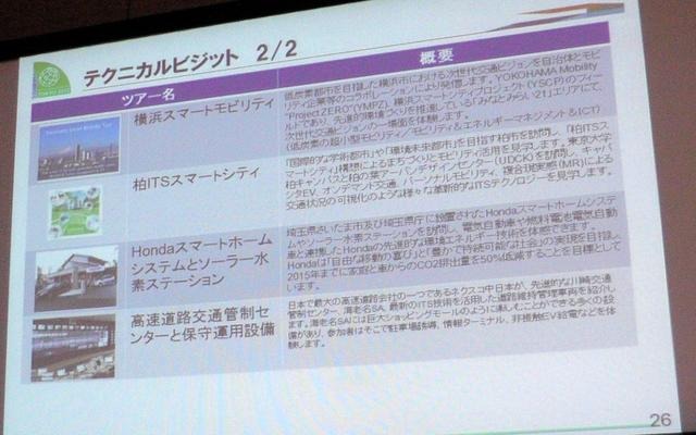 【ITS推進フォーラム12】開幕…ITS世界会議東京大会に向け盛り上げ図る 