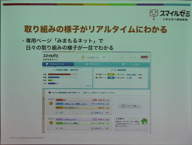 学習の様子などが専用サイトからリアルタイムで確認できる
