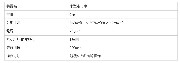 小型走行車の概要