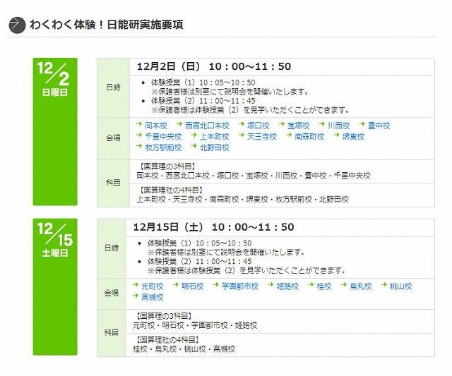 わくわく体験！日能研　実施要項