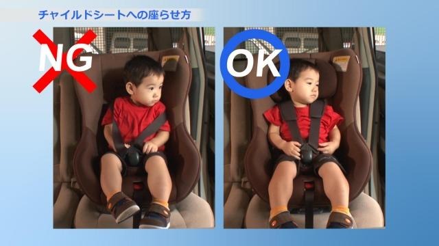 チャイルドシートの取り付け方法