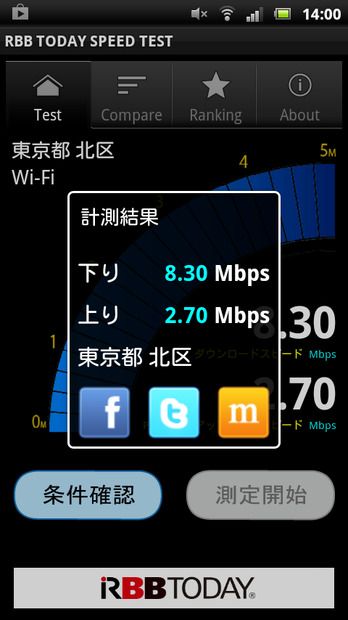 速度テストには「RBB TODAY SPEED TEST」を使用