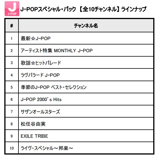 J-POPスペシャル・パック 【全10チャンネル】 ラインナップ