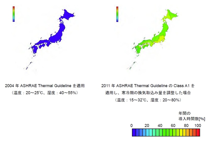 年間における自然換気の適用可能時間